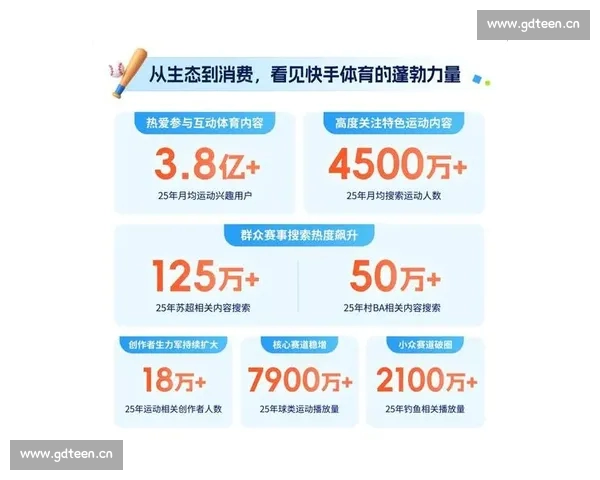 全面解析体育平台的功能与优势,打造用户专属运动体验新生态