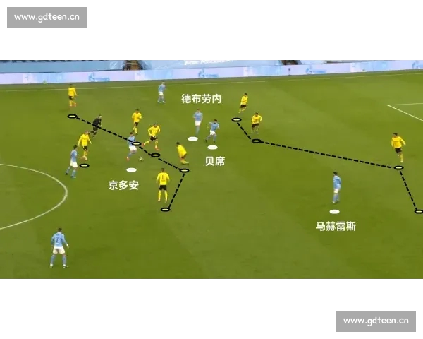 欧冠球队攻防表现全面对比及战术分析研究