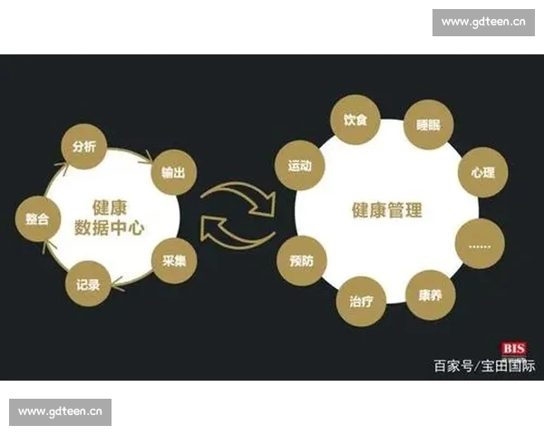 全面提升运动体验 体育平台APP打造智能化个性化健康管理新模式
